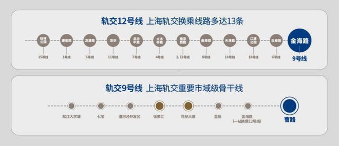 站 售楼处发布：能不能买一文读懂k8凯发一触即发建发联发青云上网(图26)